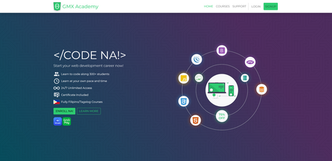 GMX Academy